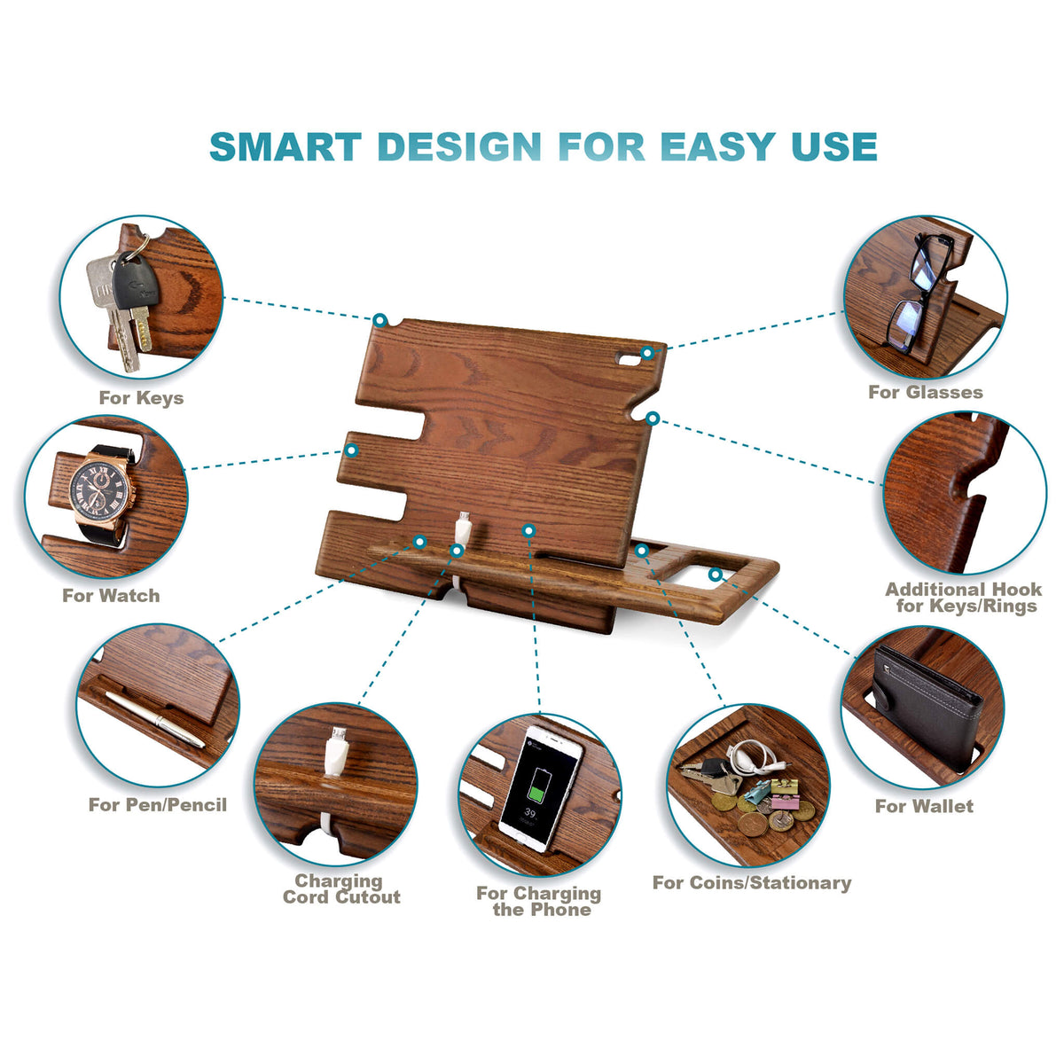 La Teslyar Docking Station: il modo per tenere ordinati i vostri