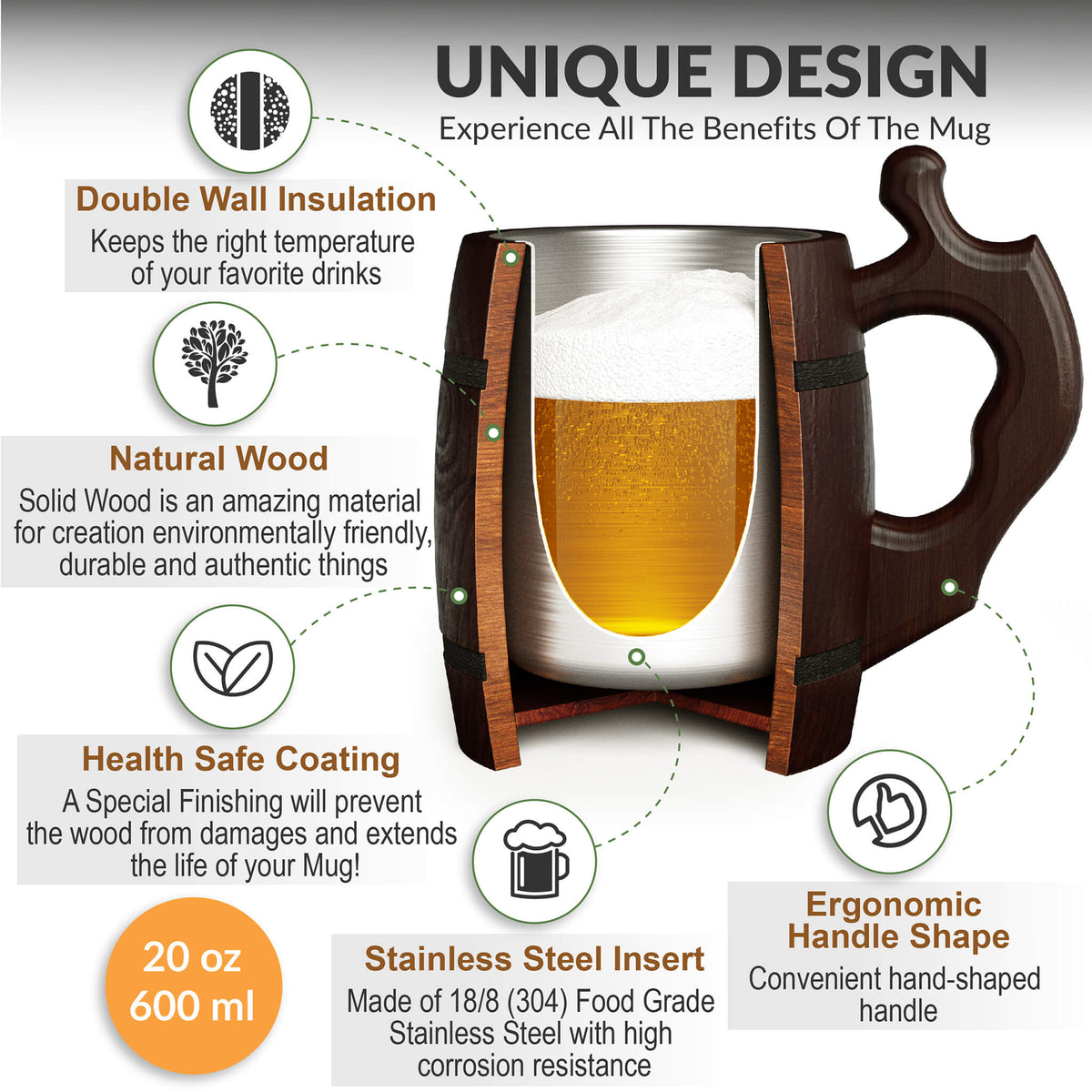 Oak Barrel Beer Mug - Double Insulated (20oz/568ml)