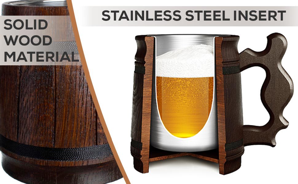 How to choose the Right Glass for Your Best Beer Experience?